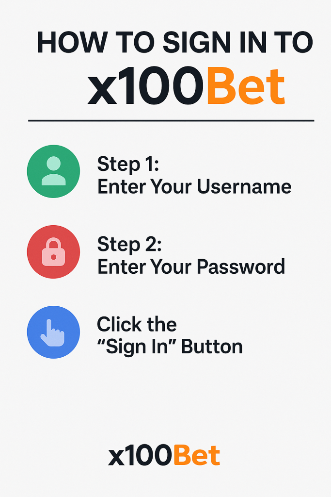 X100Bet APP